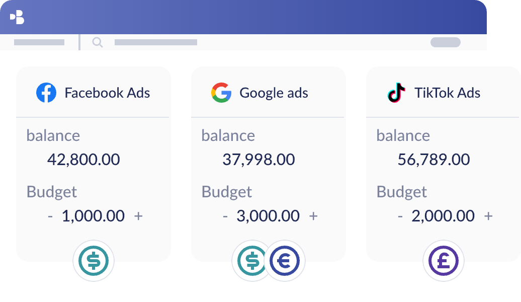 ads control