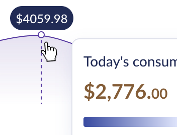 Real-Time Analytics and Webhooks
